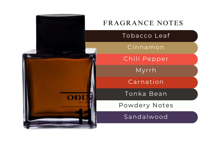 Brand Story Image 2