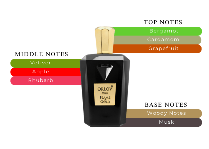 Brand Story Image 2