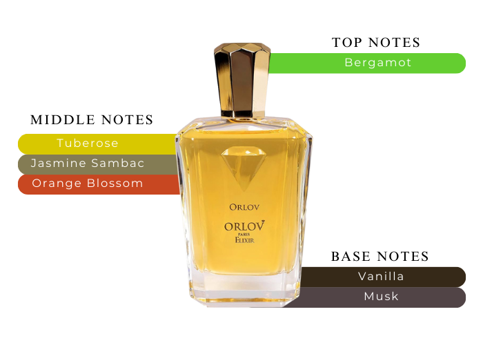 Brand Story Image 2