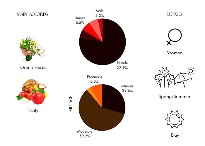 Brand Story Image 1