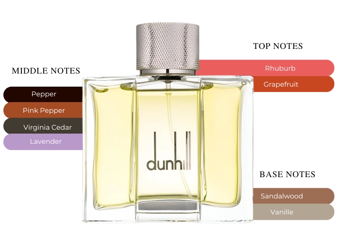 Brand Story Image 2