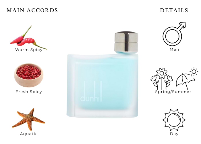 Brand Story Image 1