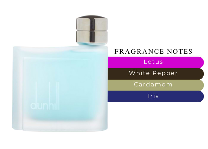Brand Story Image 2