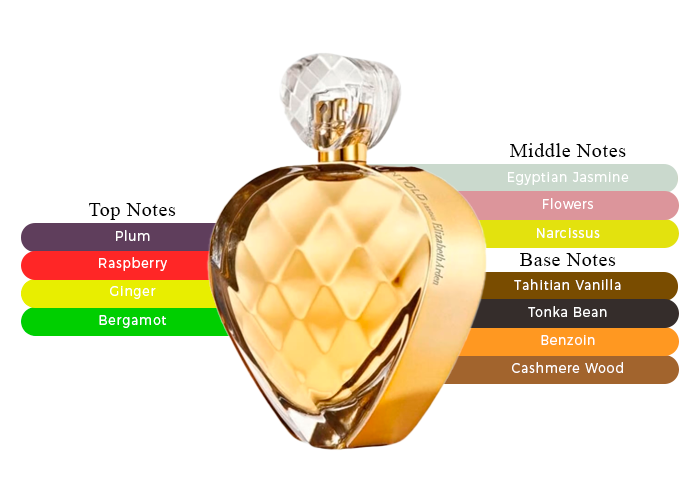 Brand Story Image 2