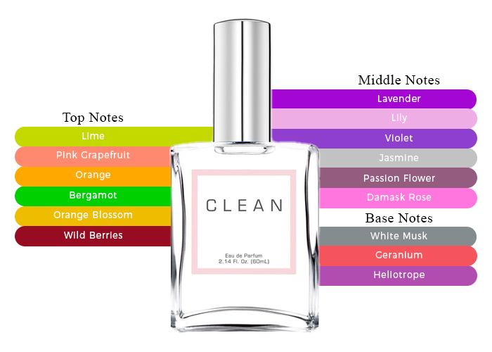 Brand Story Image 2