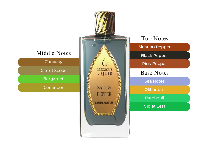 香水(男性用) Precious Liquid Salt & Pepper 75ml Salt &amp; Pepper Precious Liquid perfume - a new