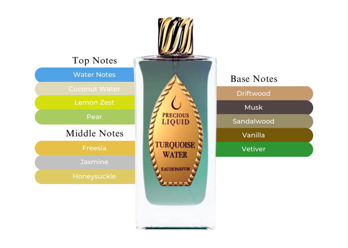 Brand Story Image 2