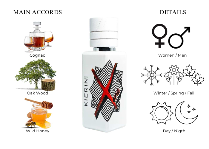 Brand Story Image 1