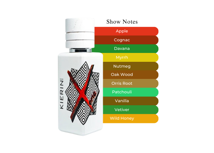 Brand Story Image 2