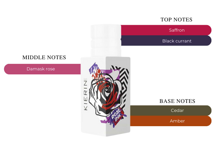 Brand Story Image 2
