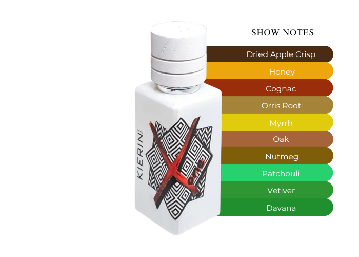 Brand Story Image 2