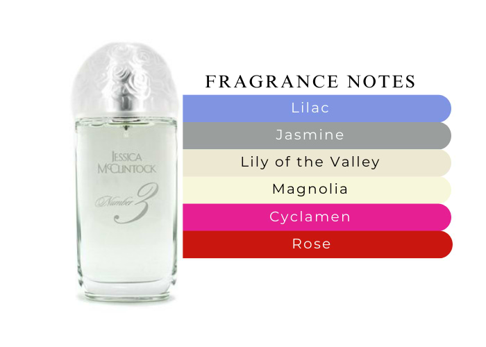 Brand Story Image 2