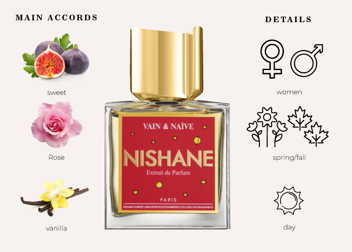 Brand Story Image 1