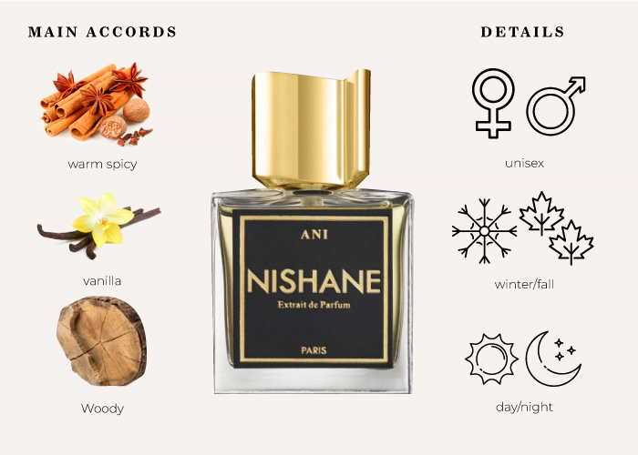 Brand Story Image 1