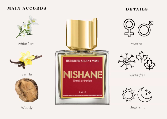 Brand Story Image 1