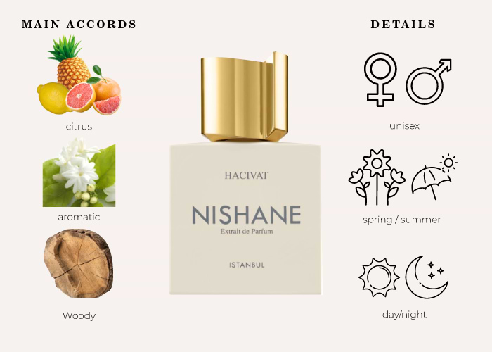 【明日12時まで値下げ】NISHANE HACIVAT❇️ニシャネ・ハシヴァット UP8683608071058.jpg?ver=1707351008