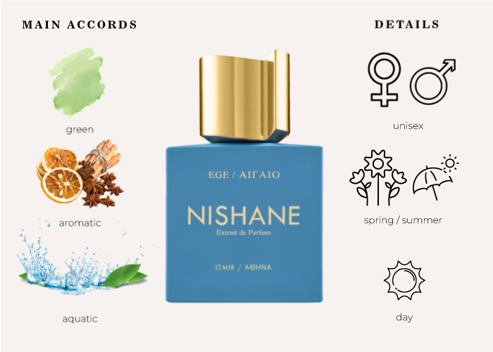 Brand Story Image 1