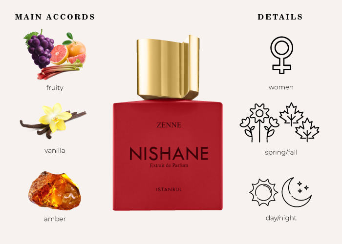Brand Story Image 1