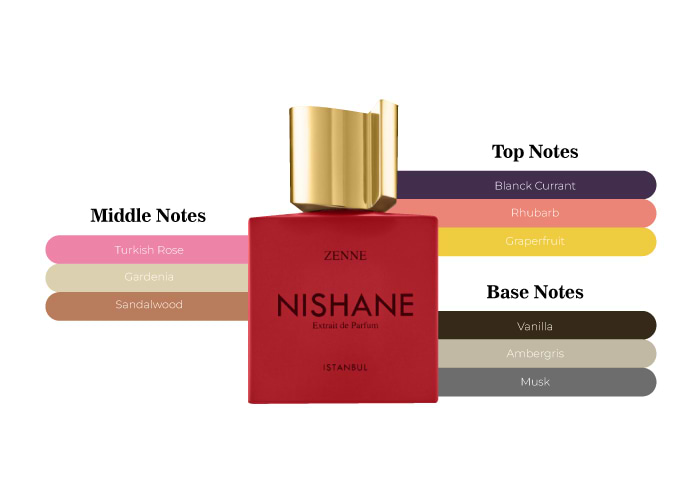 Nishane Zenne Extrait de Parfum 1.7oz/50ml | Maxaroma.com