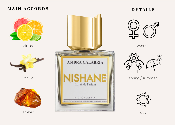 Brand Story Image 1