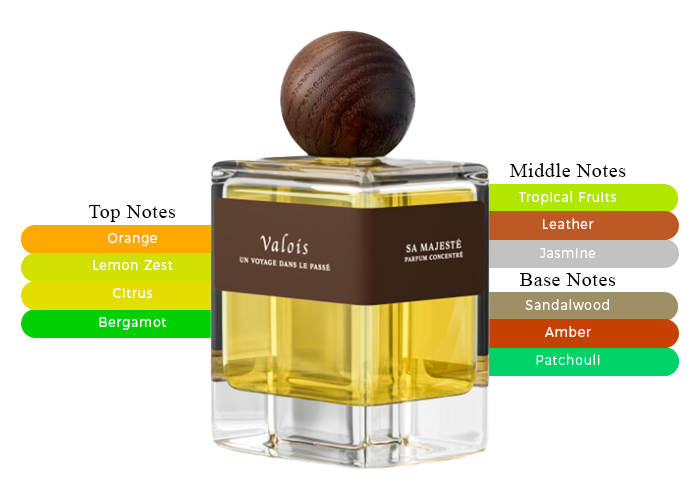 Brand Story Image 2