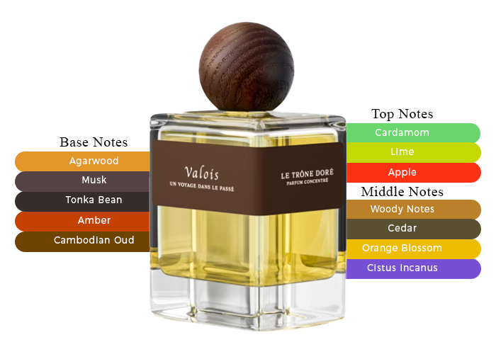 Brand Story Image 2