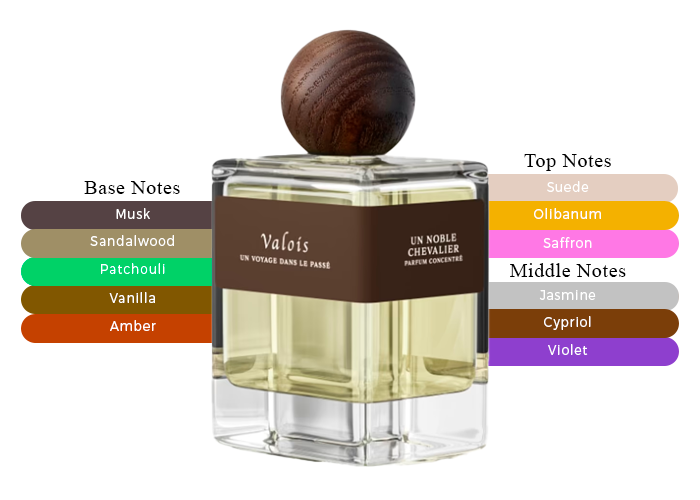 Brand Story Image 2