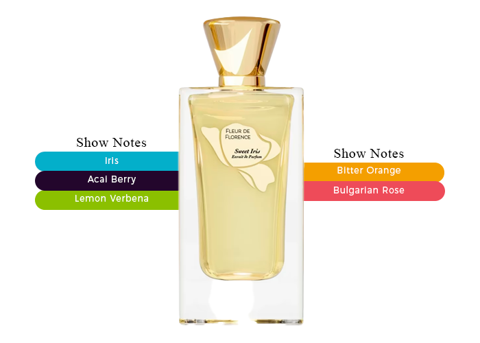 Brand Story Image 2