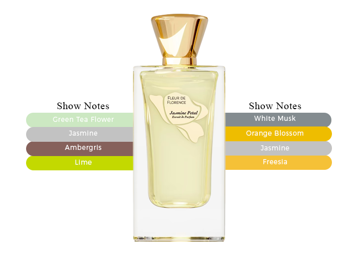 Brand Story Image 2