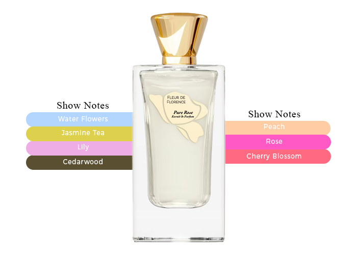 Brand Story Image 2
