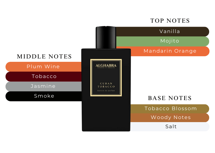 fresh tobacco near me Healthy Retail – Counter Tobacco fresh tobacco near me Healthy Retail – Counter Tobacco