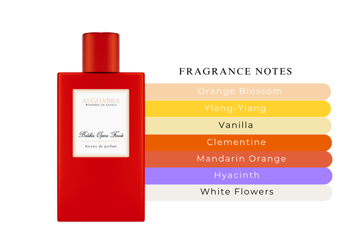 Brand Story Image 2