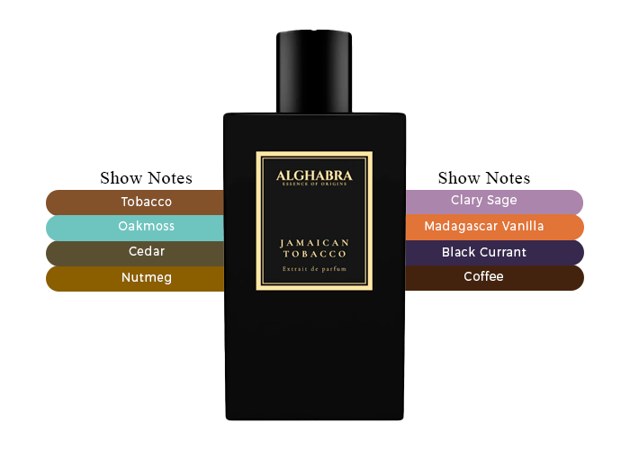cologne like tom ford tobacco vanille Tom Ford Tobacco Vanille cologne like tom ford tobacco vanille Tom Ford Tobacco Vanille