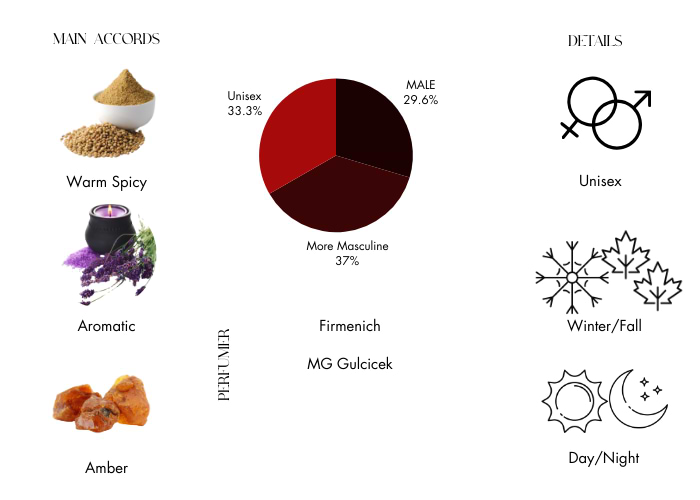 Brand Story Image 1
