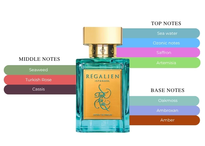 Brand Story Image 2