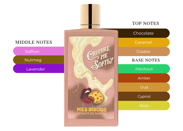 Brand Story Image 2