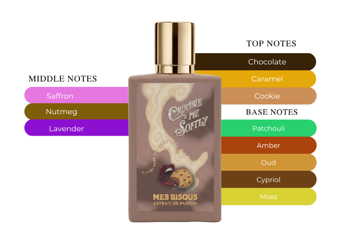 Brand Story Image 2