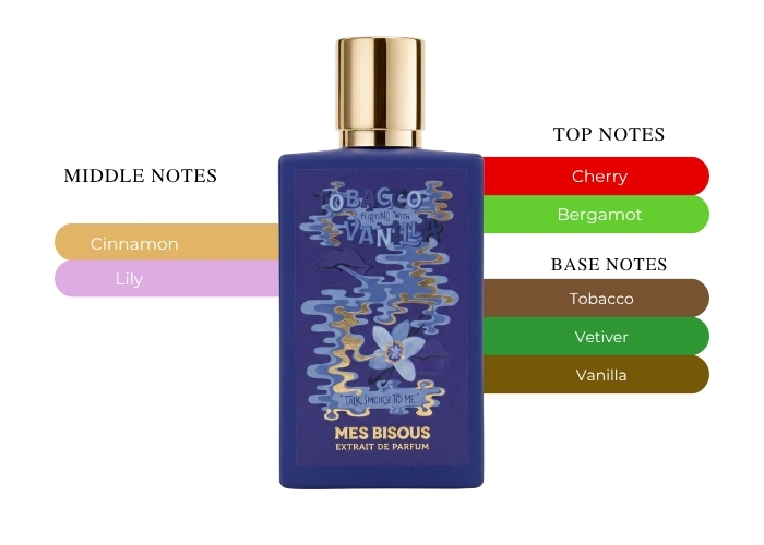 Brand Story Image 2