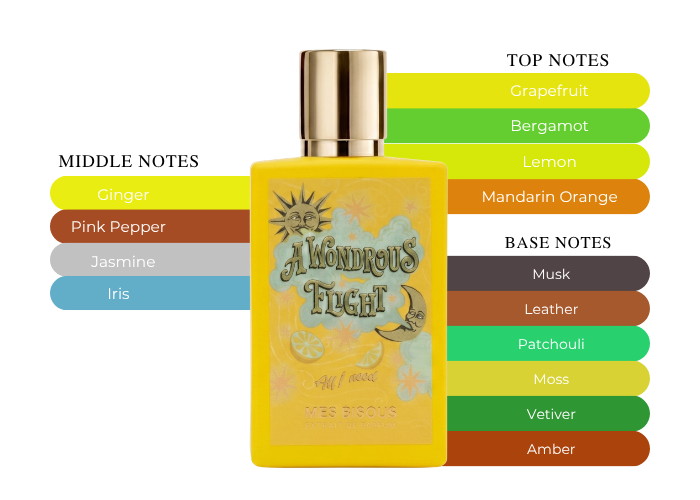 Brand Story Image 2