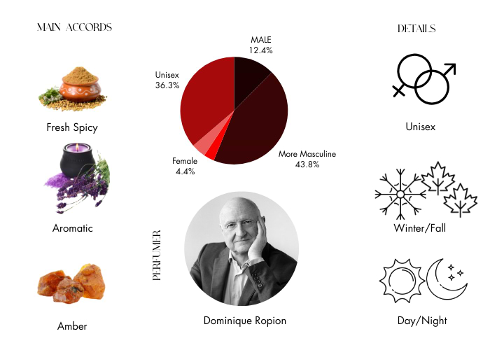 Brand Story Image 1