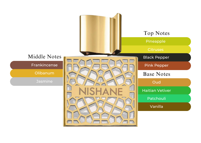 Brand Story Image 2