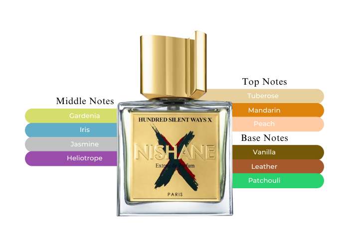 ニシャネ NISHANE HUNDRED SILENT WAYS 50ml