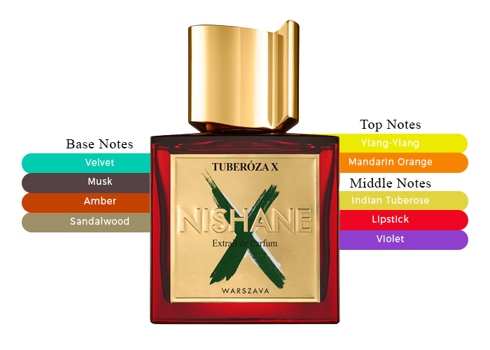 NISHANE ニシャネ TUBERÓZA チュべローザ 香水 50ml NISHANE ニシャネ TUBERÓZA チュべローザ 香水 50ml