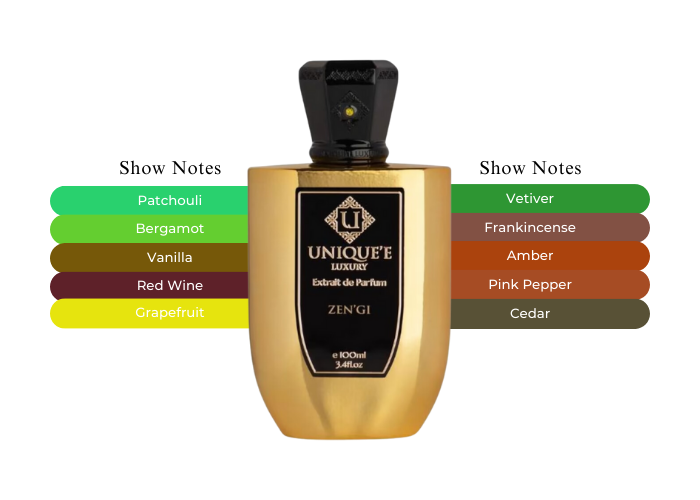 Brand Story Image 2