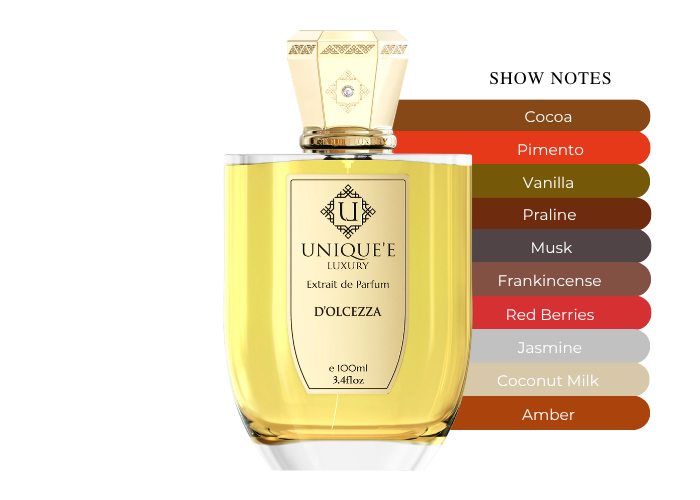 Brand Story Image 2