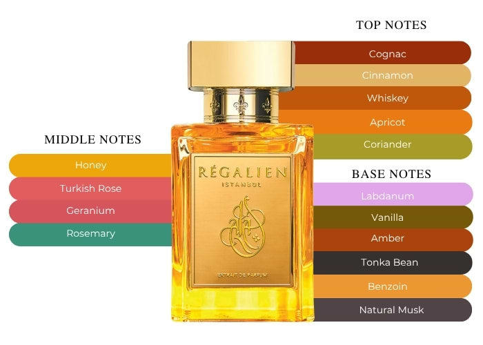 Brand Story Image 2