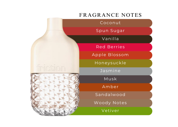 Brand Story Image 2