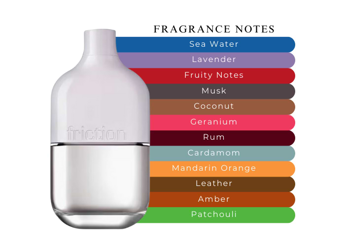 Brand Story Image 2