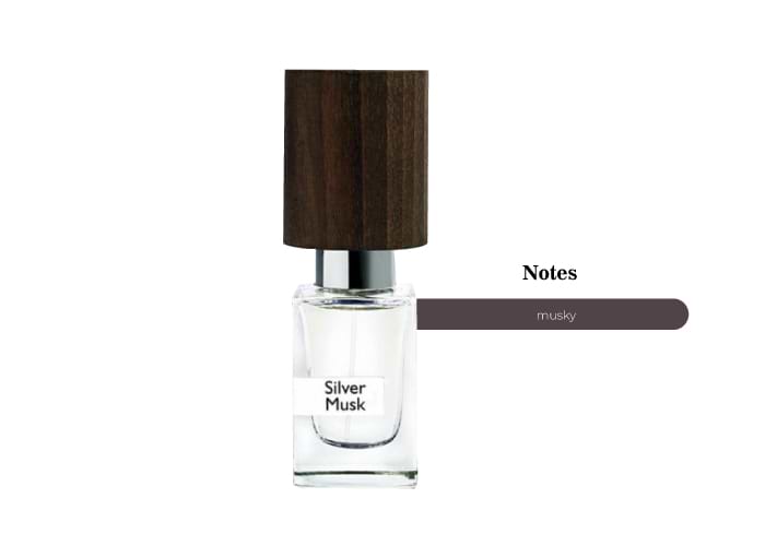 Brand Story Image 2