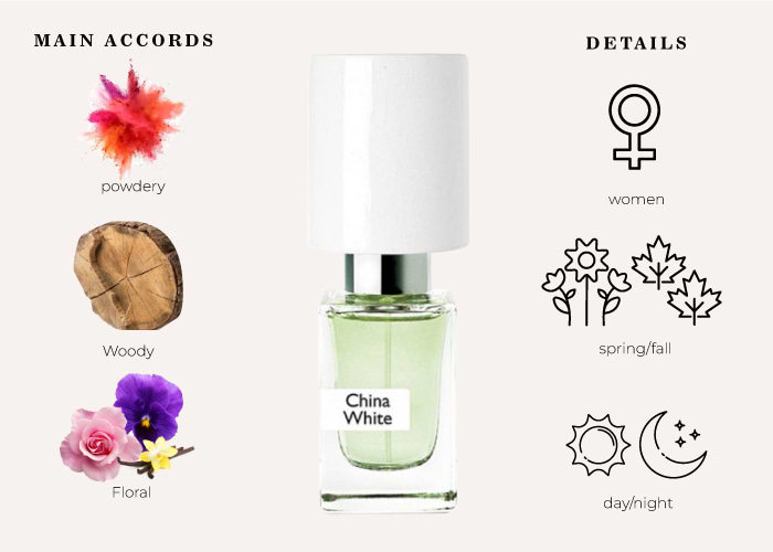 Brand Story Image 1